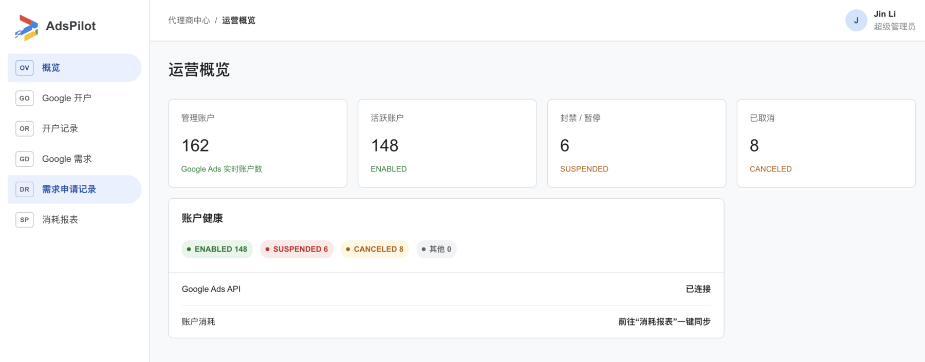 Adspilot 运营概览系统演示界面